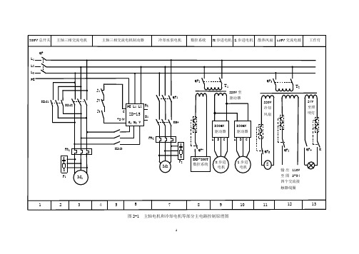 《数控车床》电气控制原理图、电气柜安装照片