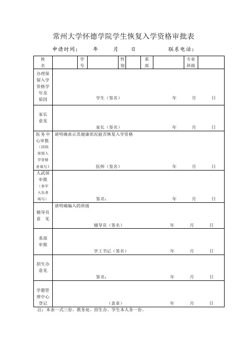 常州大学怀德学院学生恢复入学资格审批表