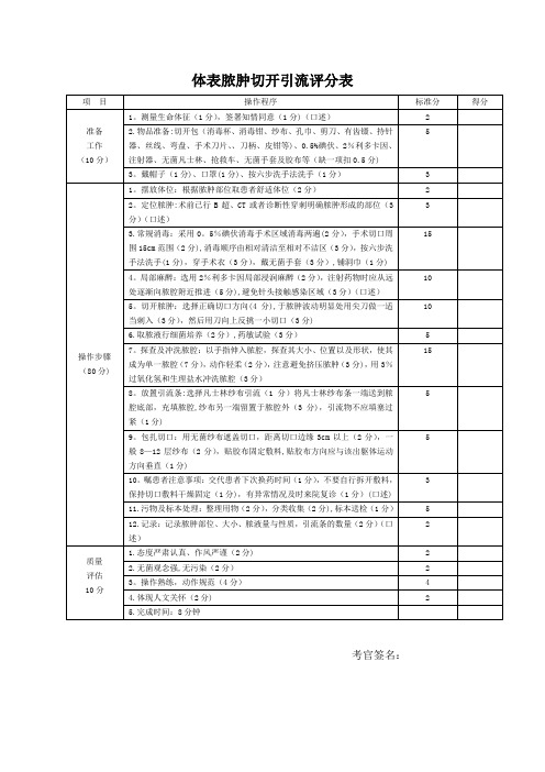 4.4体表脓肿切开引流评分表