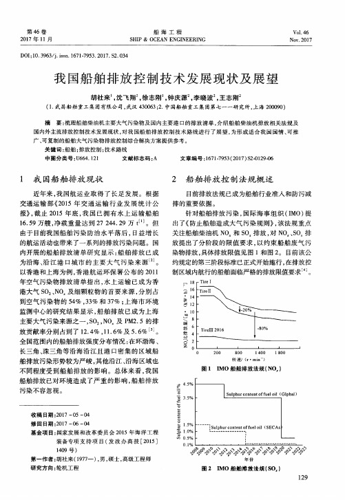 我国船舶排放控制技术发展现状及展望