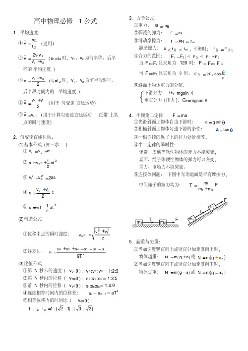 高中物理公式详细大全解析