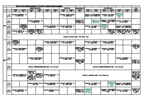 2016-2017学年第二学期课程安排表2014级(机电)