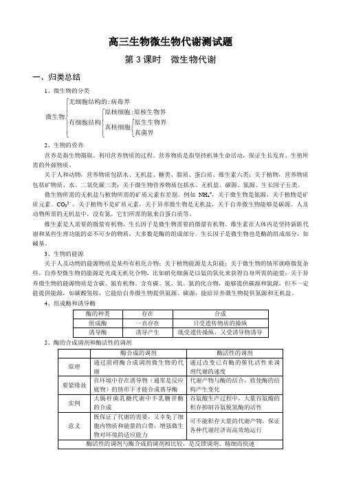 高三生物微生物代谢测试题