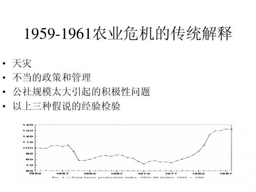 中国经济专题-第五讲