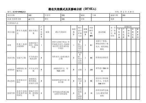 DFMEA013AC开关DFMEA模板