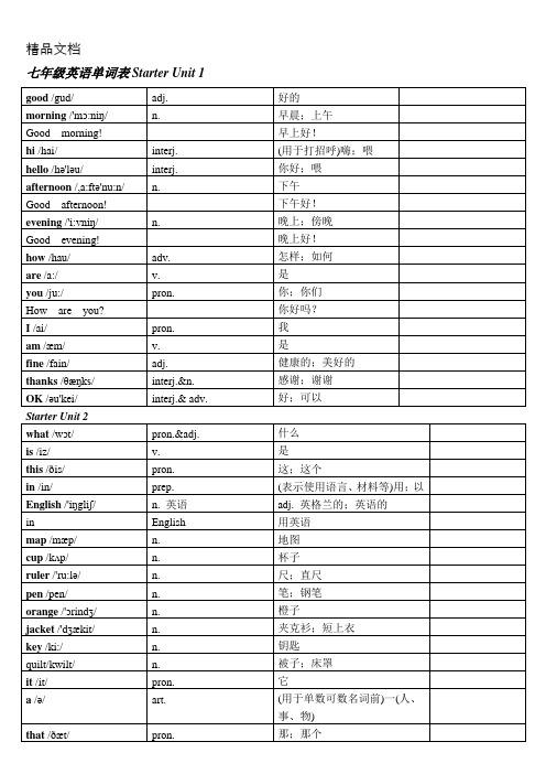 新版人教版七年级上册英语词汇表打印