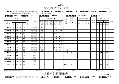 钻孔灌注桩钻孔的记录表