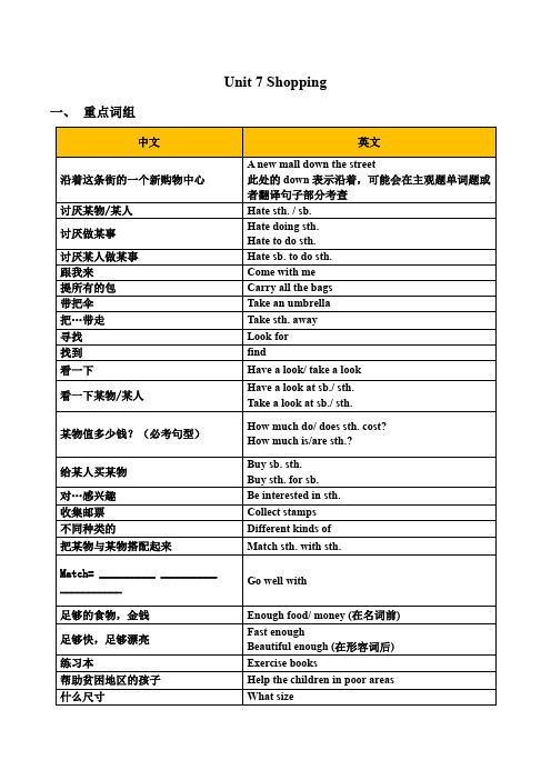 Unit 7 Shopping (知识梳理)-2024-2025学年七年级英语上册同步精品课堂(牛津