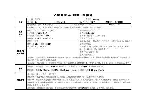 液氨危险源