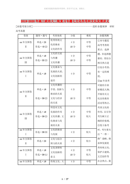 2019-2020年高三政治大二轮复习专题七文化作用和文化发展讲义