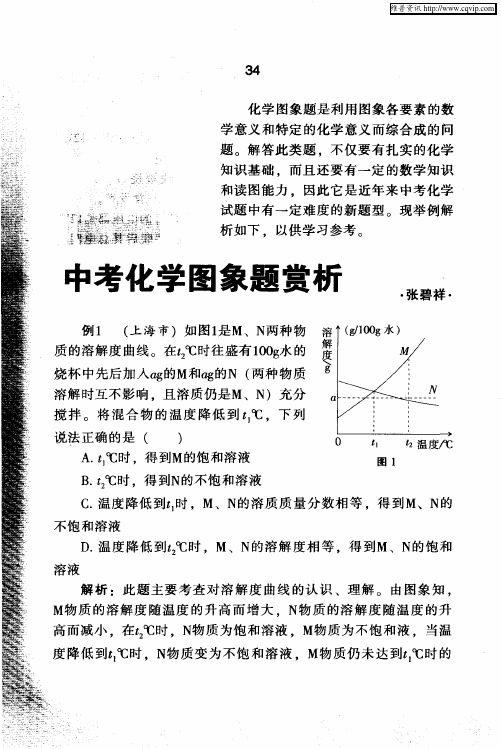 中考化学图象题赏析