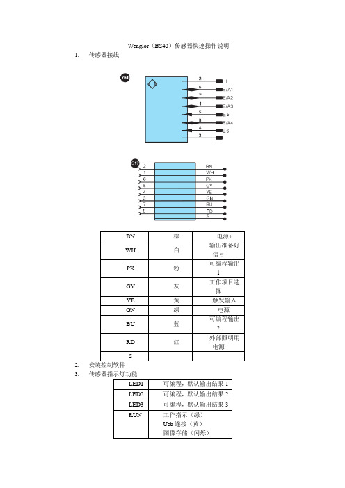 Wenglor BS40 简要操作指南