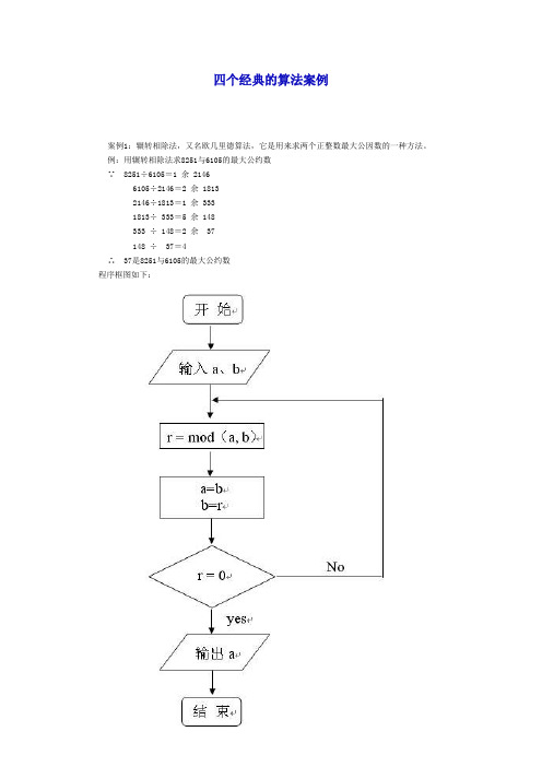 四个经典的算法案例