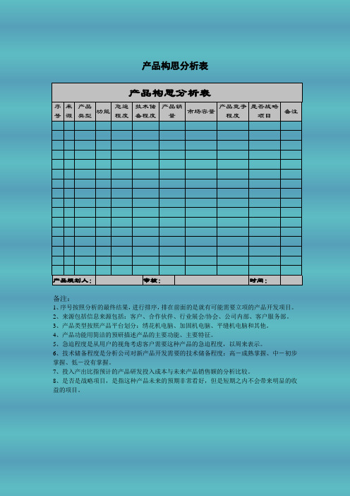 产品构思分析表