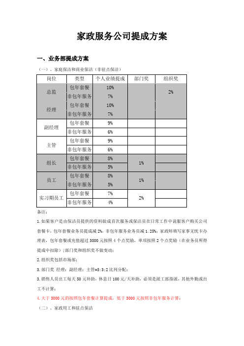 家政服务公司提成方案