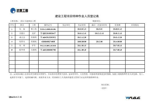 02建设工程项目特种作业人员登记表