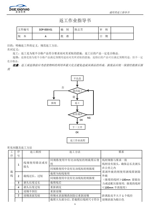 通用类返工作业指导书