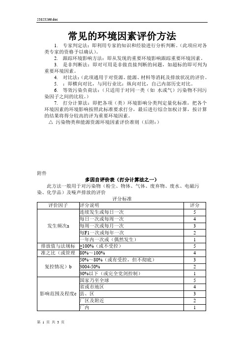 常见的环境因素评价方法