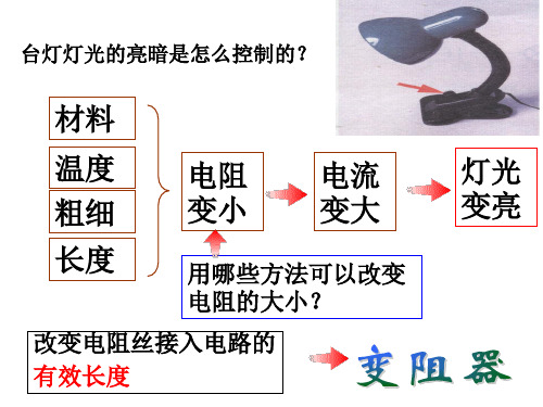 变阻器(PPT课件(初中科学)19张)