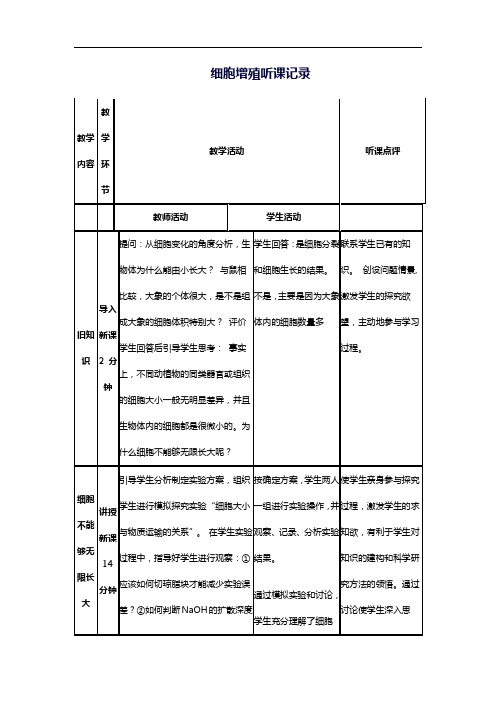 生物细胞增殖听课记录