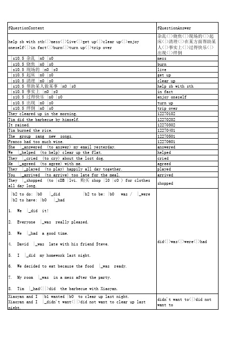 英语1(2)答案