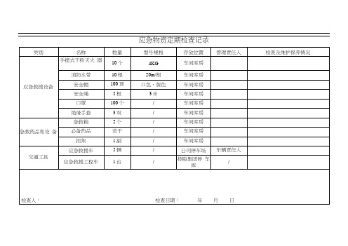 应急物资定期检查记录