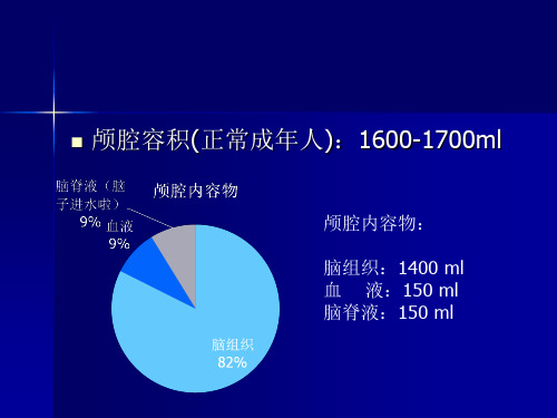 颅内压增高 -外科