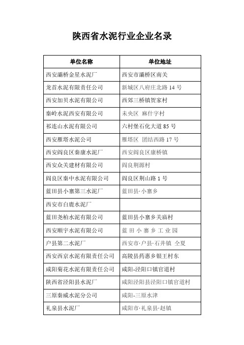 陕西省水泥行业企业名录