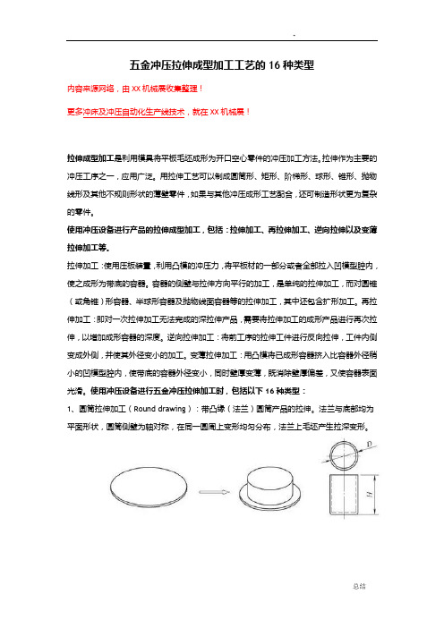 五金冲压拉伸成型加工工艺的16种类型解析