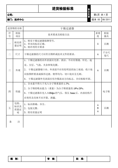 干燥过滤器