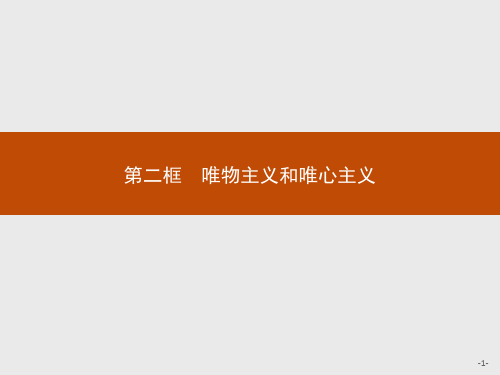 2019版政治人教版必修4课件：2.2 唯物主义和唯心主义 .pptx