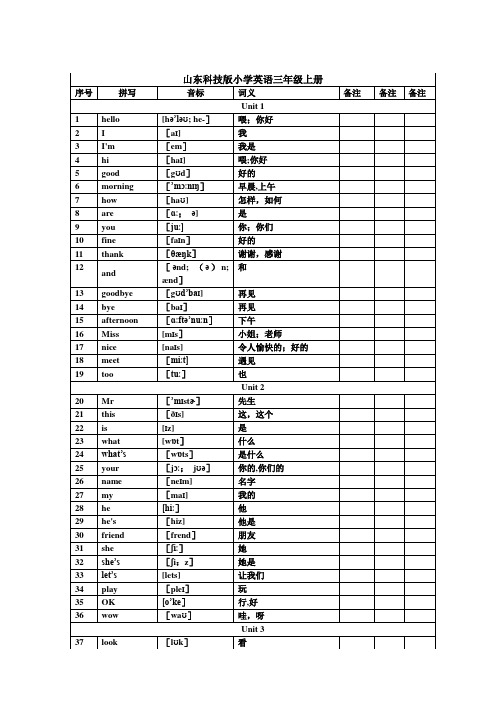 山东科技版小学英语三年级上册词汇表带音标