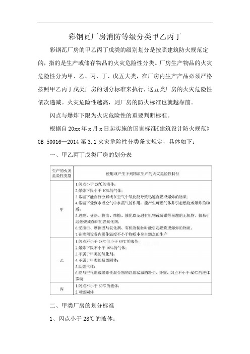 彩钢瓦厂房消防等级分类甲乙丙丁