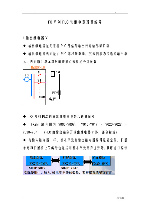 plc中各类继电器详解