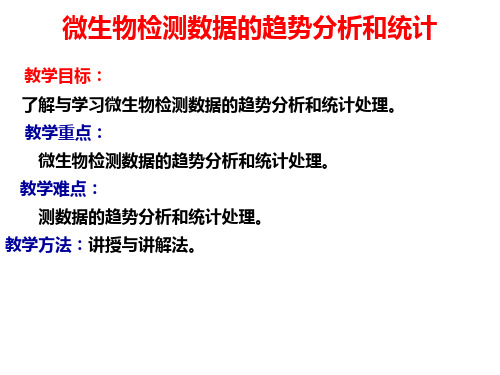 微生物检测数据的趋势分析和统计