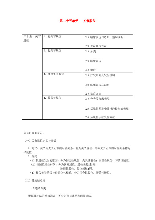 35 第3十五课  关节脱位