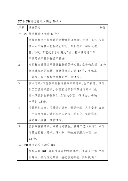 PT和PB评分标准