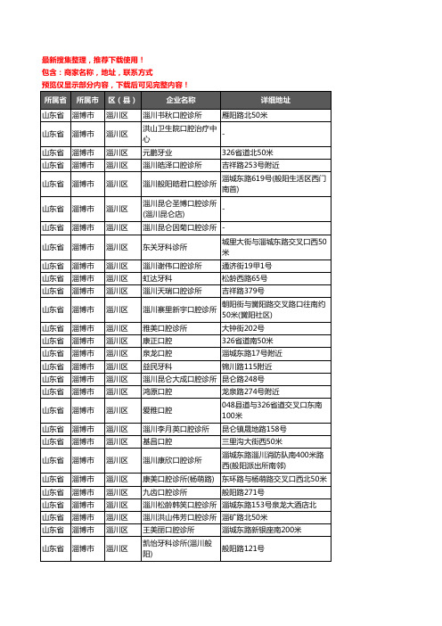 新版山东省淄博市淄川区牙科企业公司商家户名录单联系方式地址大全68家