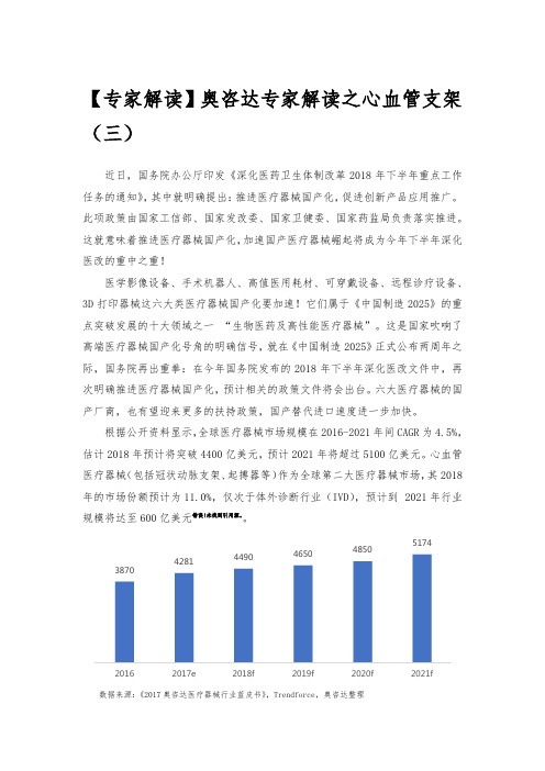 解读之心血管支架(三)