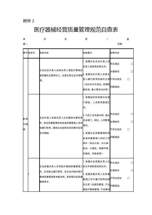 医疗器械经营质量管理规范自查表