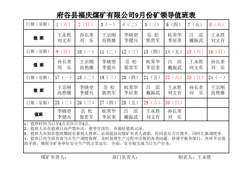 福庆煤矿2018年3月值班表1chongpai