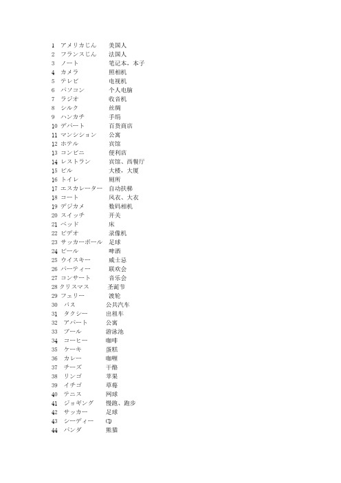 新版标日初级片假名单词