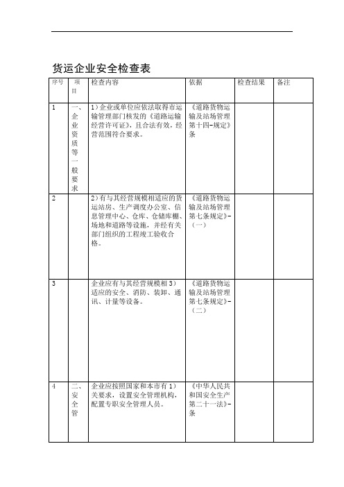 货运企业安全检查表