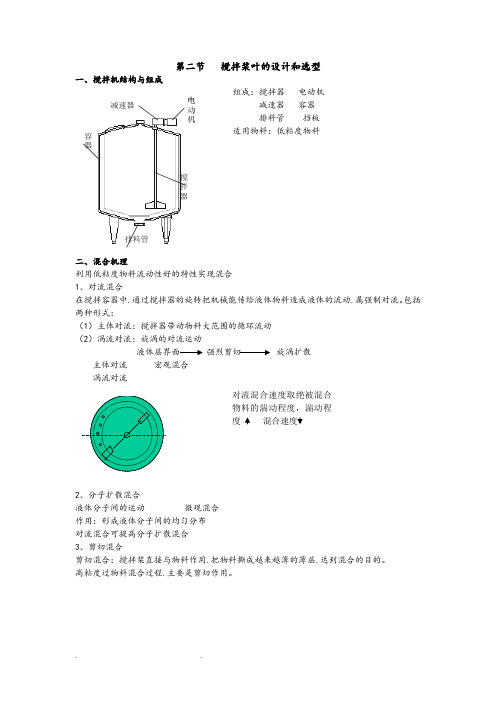 搅拌桨叶的选型和设计计算