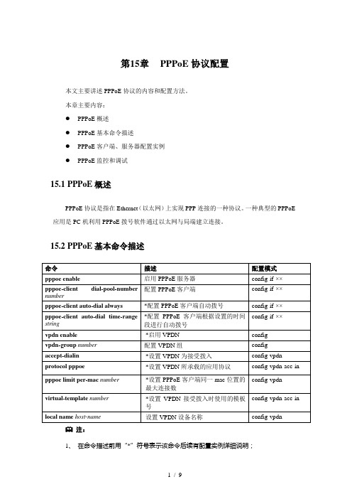 迈普路由器-第15章-PPPoE配置