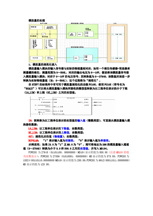 PLC关于模拟量的处理