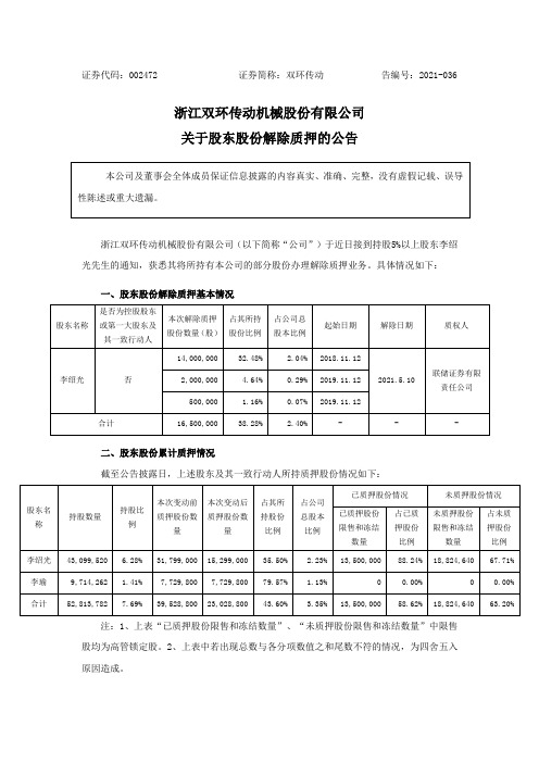 002472双环传动：关于股东股份解除质押的公告