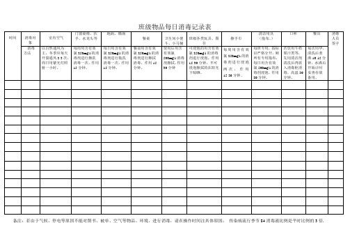 班级消毒记录表