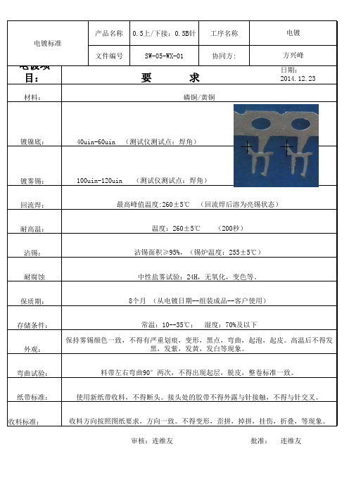 FPC雾锡电镀标准