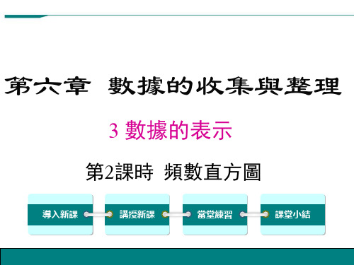 北师大七年级数学课件-频数直方图